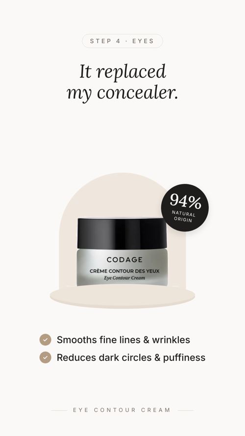 Visuel Codage contour des yeux